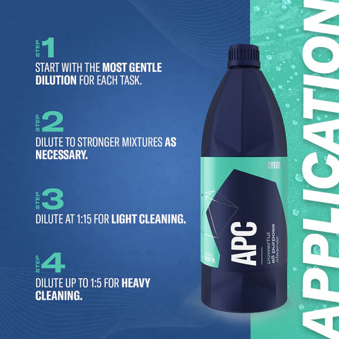 Gyeon Q2M APC 1 Litre