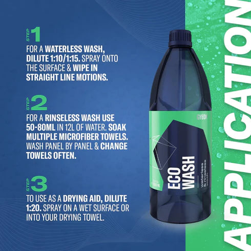 Gyeon Q2M ECOWash - Rinseless & Waterless Wash