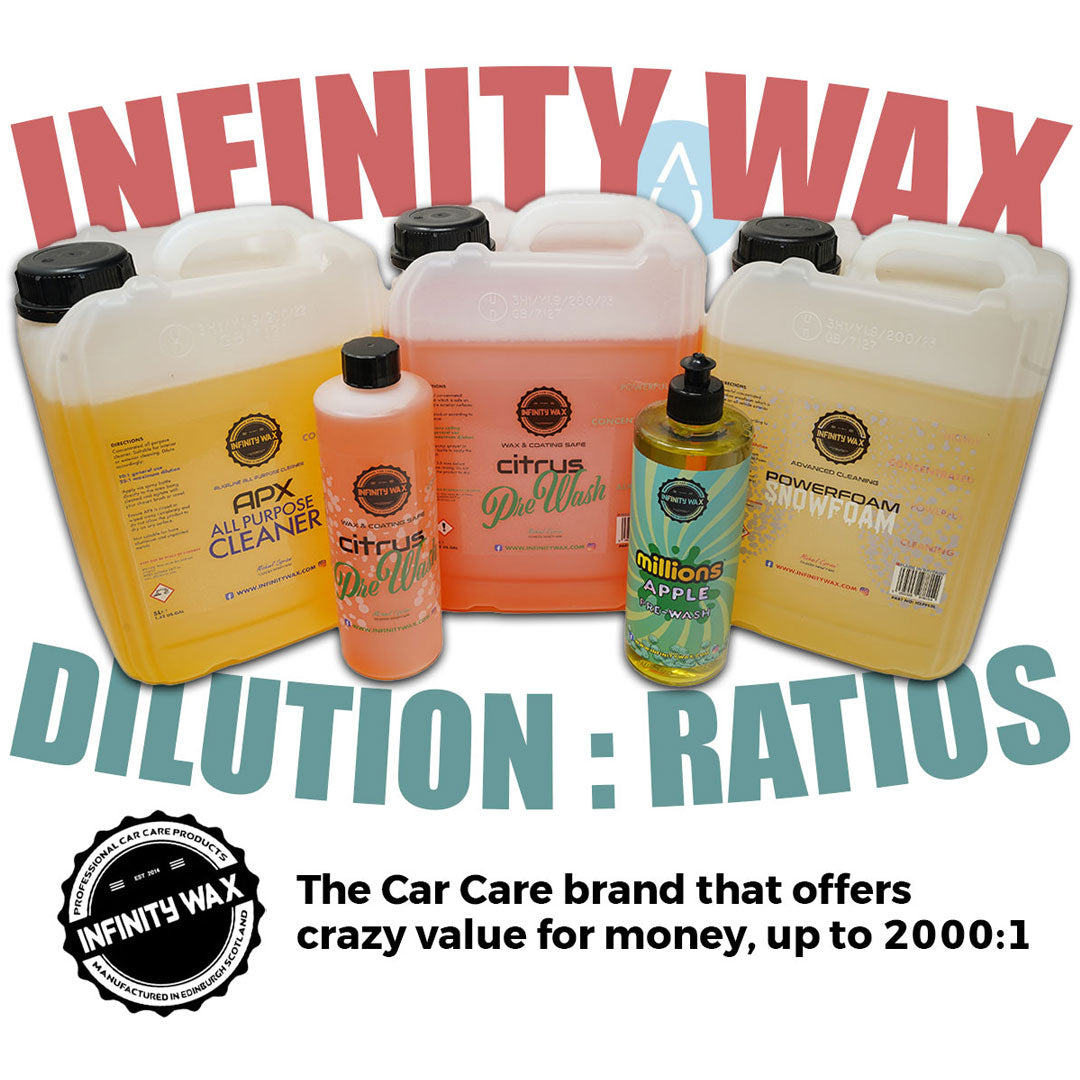 Infinity Wax Dilution : Ratios!